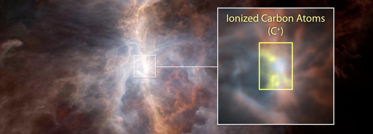 スターライトは「生命の分子」の形成における主要な要因です。 